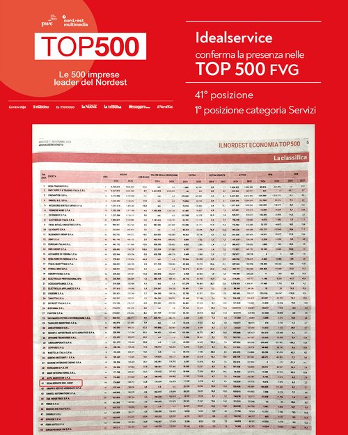 Idealservice Post TOP 500-2025-02