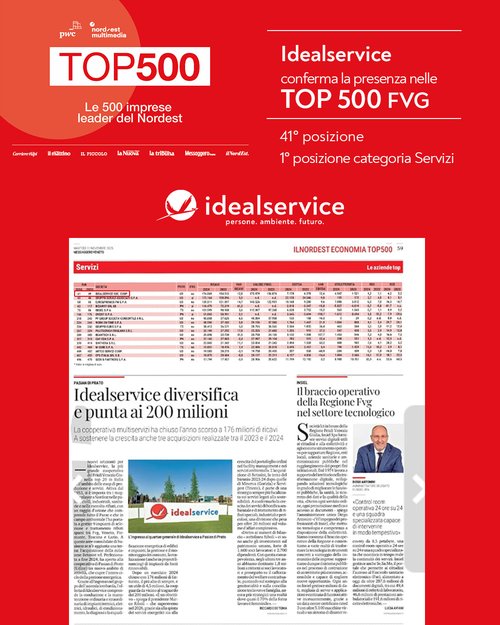 Idealservice Post TOP 500-2025